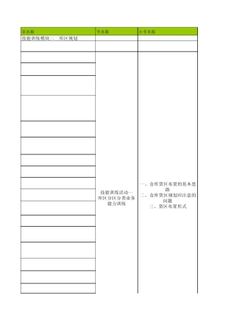 仓储作业实务2、6、10、11曾俊