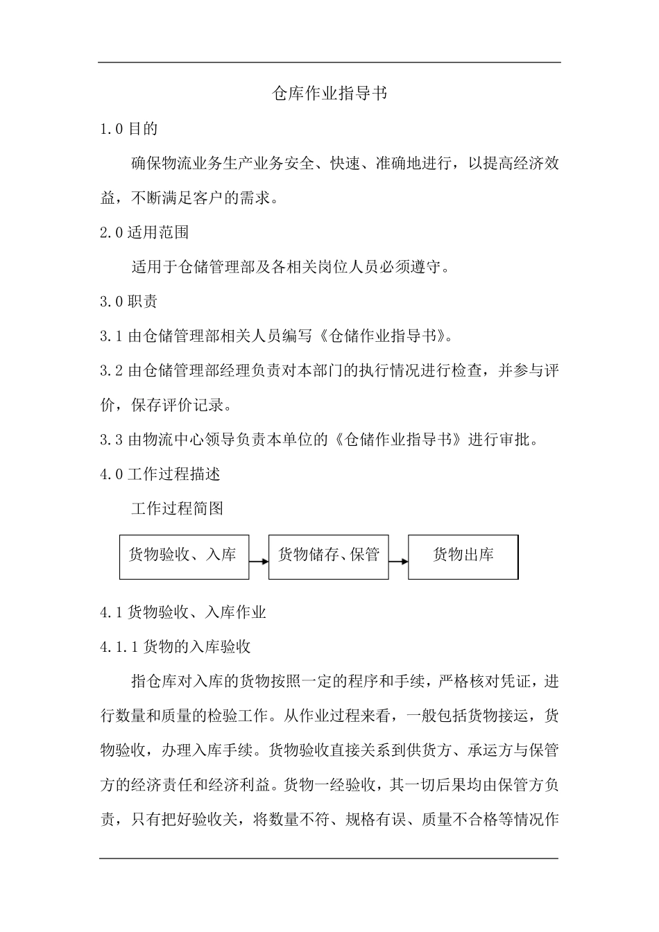 仓储作业指导书_第1页