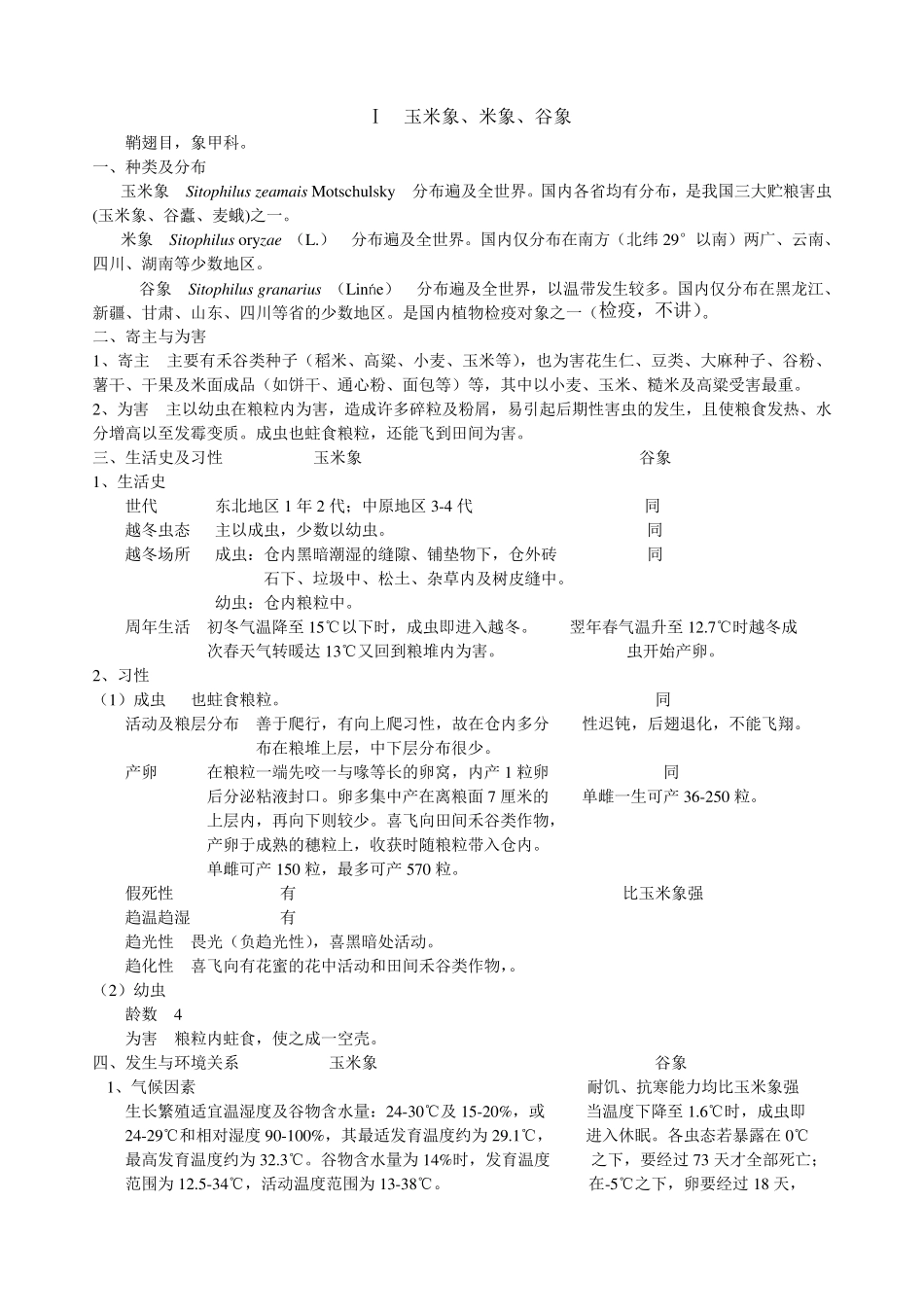 仓储害虫大全附防治方法_第2页