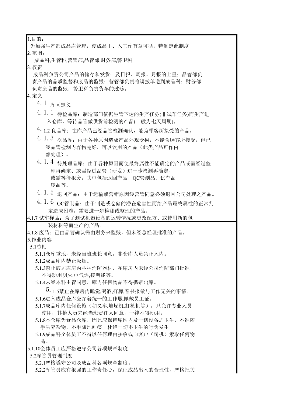 仓储成品管理制度_第1页