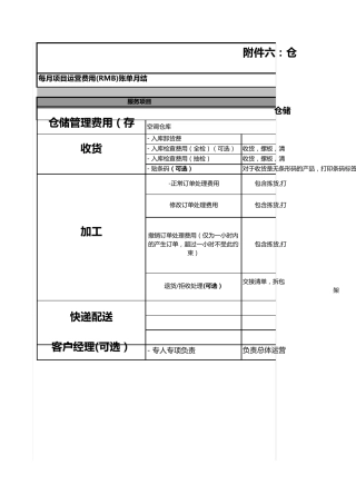 仓储服务B2C价单