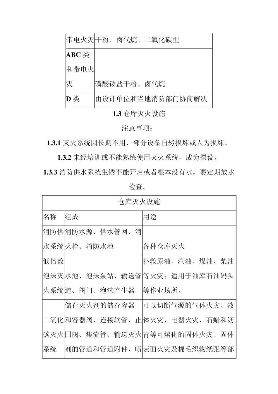 仓储消防管理_第3页