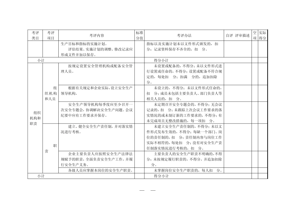 仓储物流企业安全生产考评标准_第3页