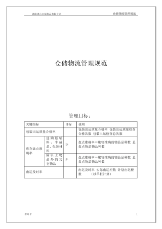 仓储物流管理规范