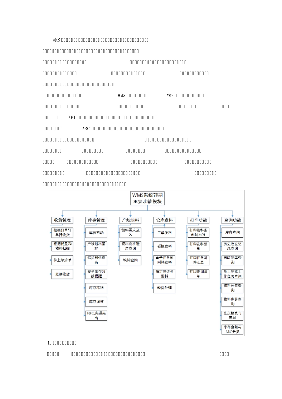 仓储管理系统(WMS)流程优化分析_第1页