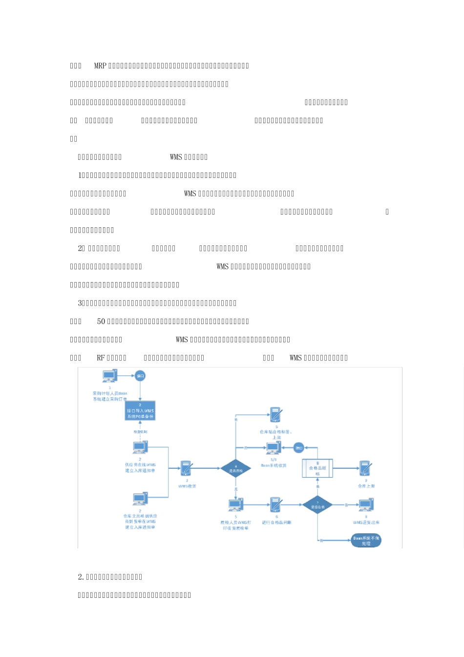 仓储管理系统(WMS)流程优化分析_第2页
