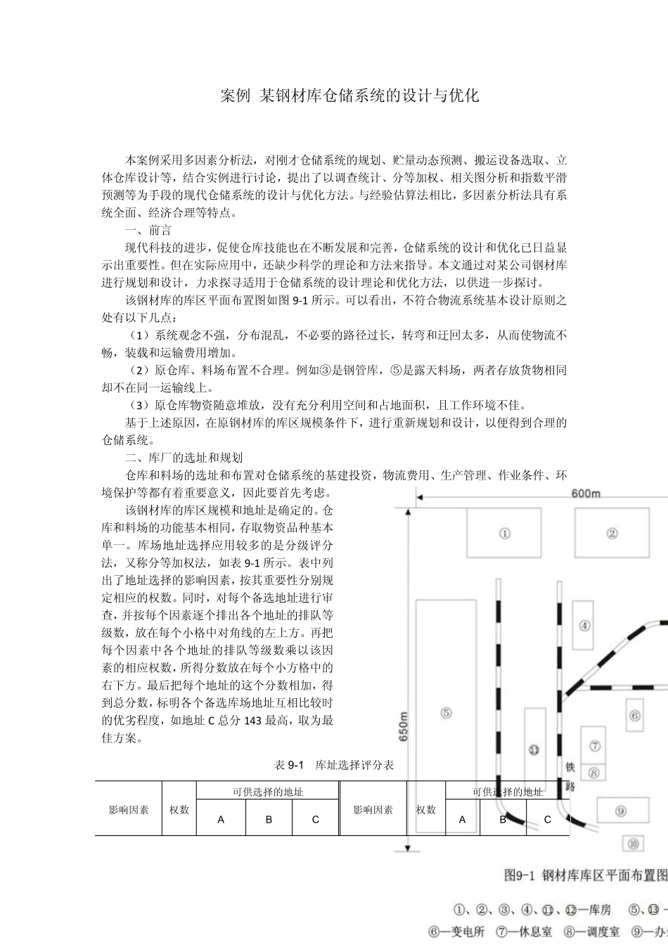 仓储管理的优化案例_第1页