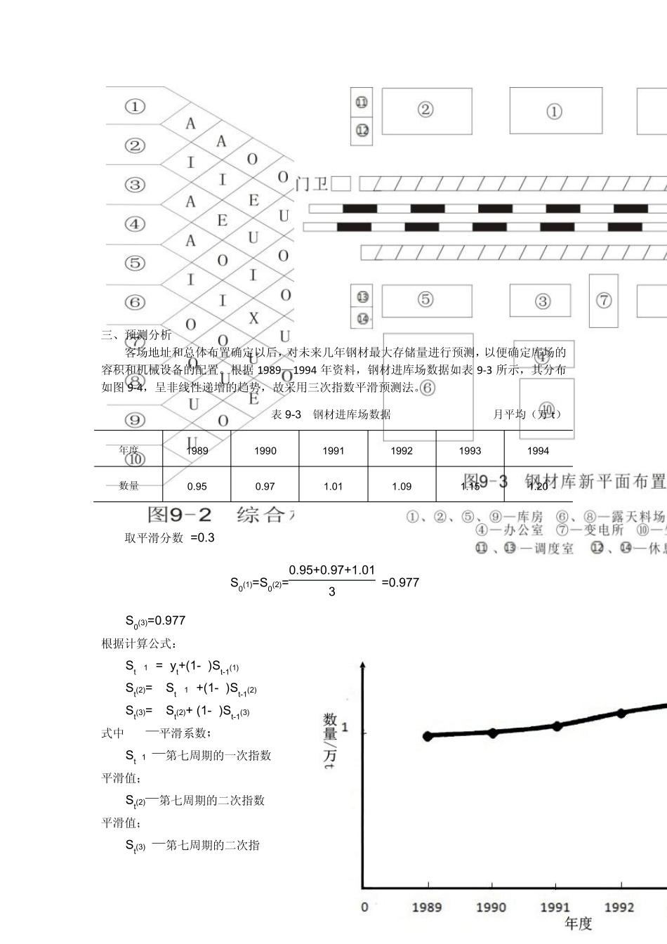 仓储管理的优化案例_第3页