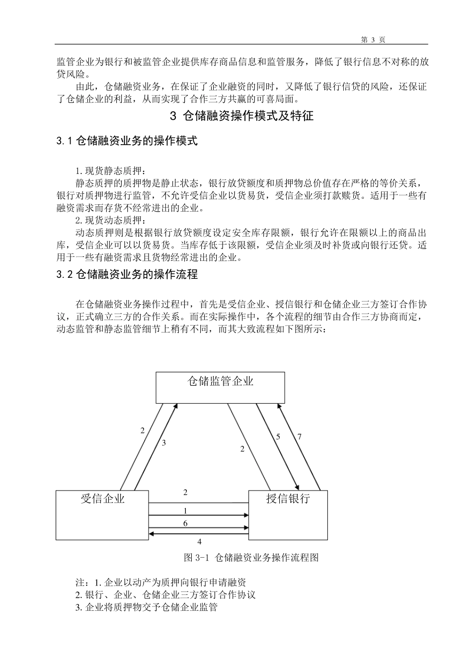 仓储融资业务的风险及防范_第3页