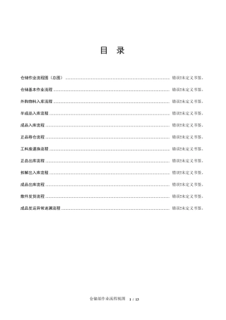 仓储部作业流程图