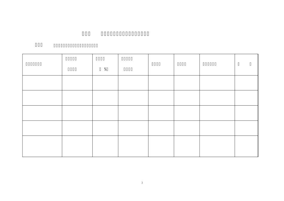 关于制定公司章程的决定_第3页