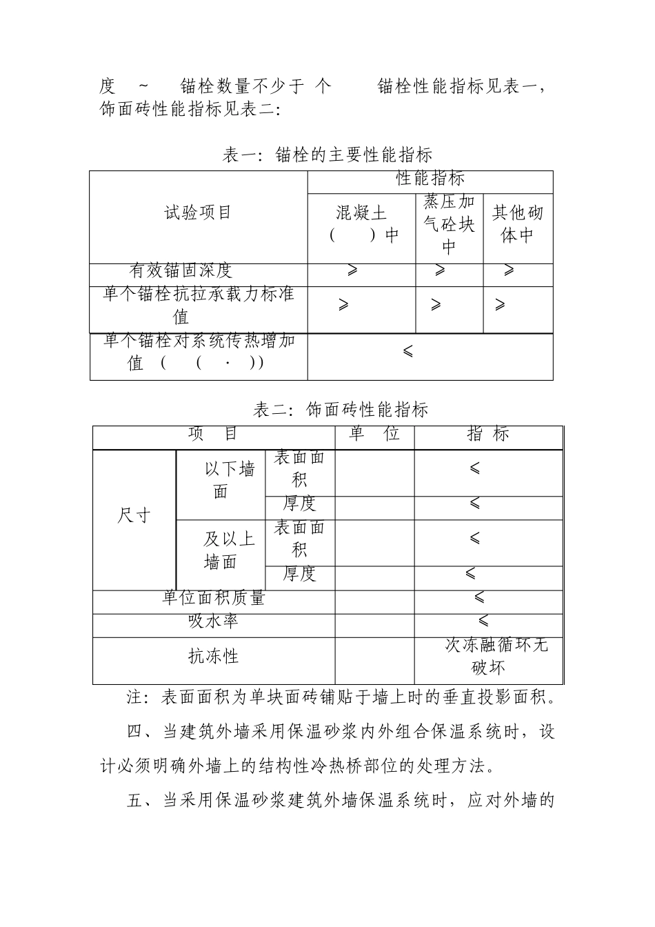 关于加强合肥市膨胀玻化微珠保温砂浆外墙保温质量管理的若干规定_第2页