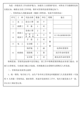 关于劳保用品使用规范及管理的制度