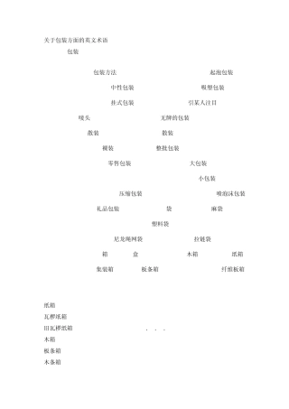 关于包装方面的英文术语