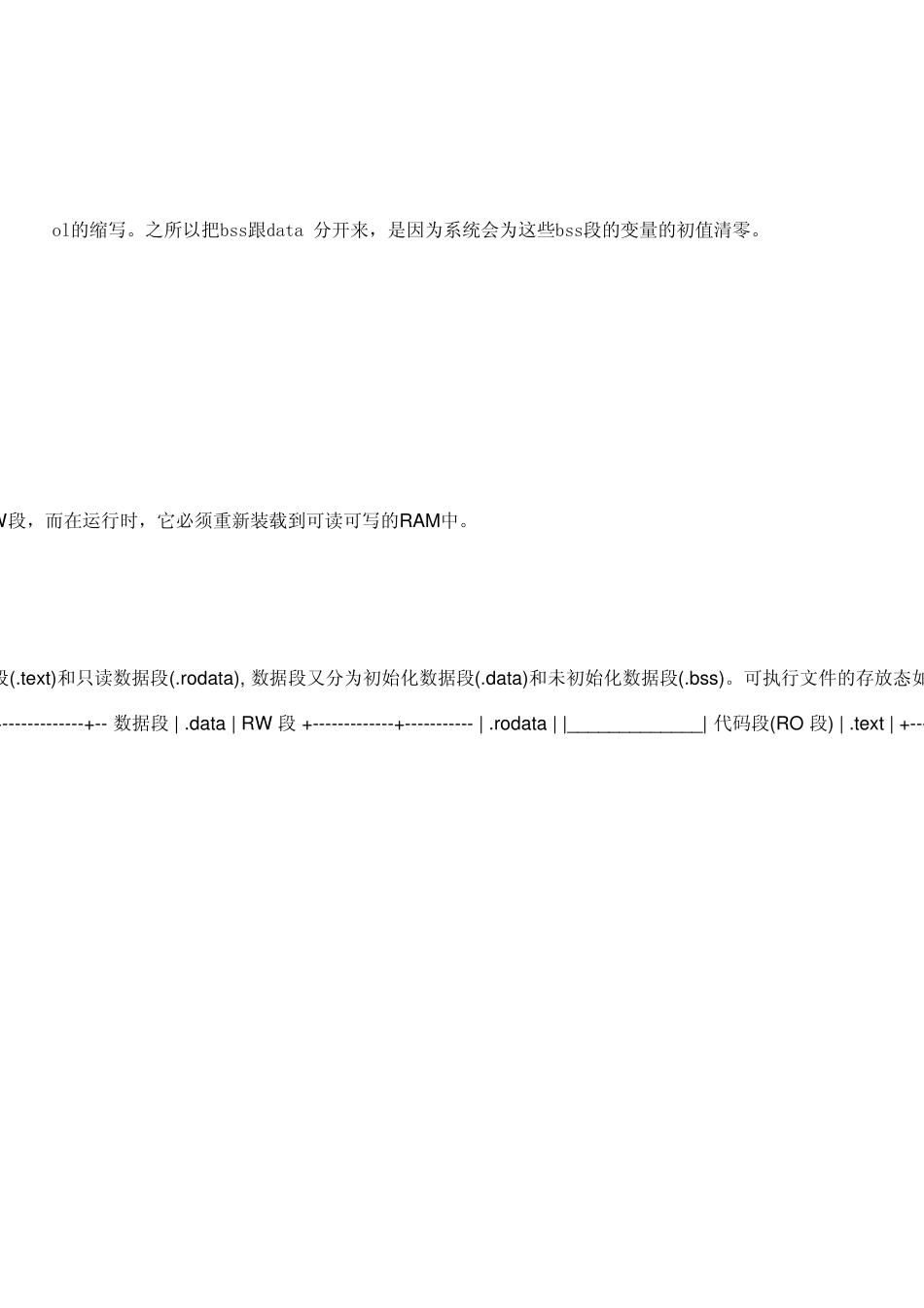 关于单片机内存分配介绍的_第3页