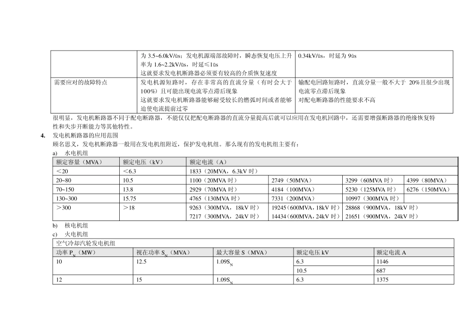 关于发电机断路器(GCB)与配电断路器的区别_第2页