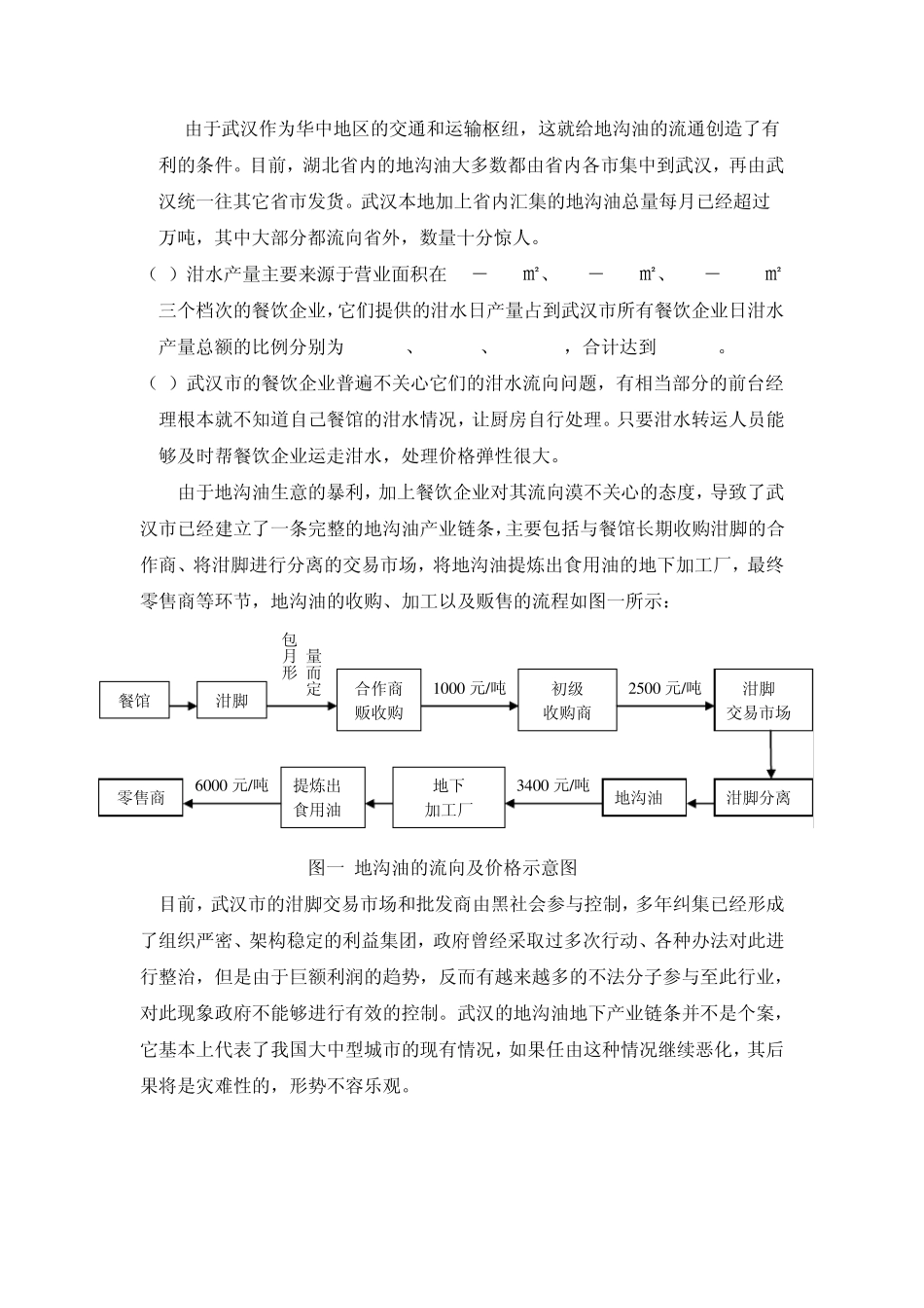 关于合理应用地沟油的建议_第2页