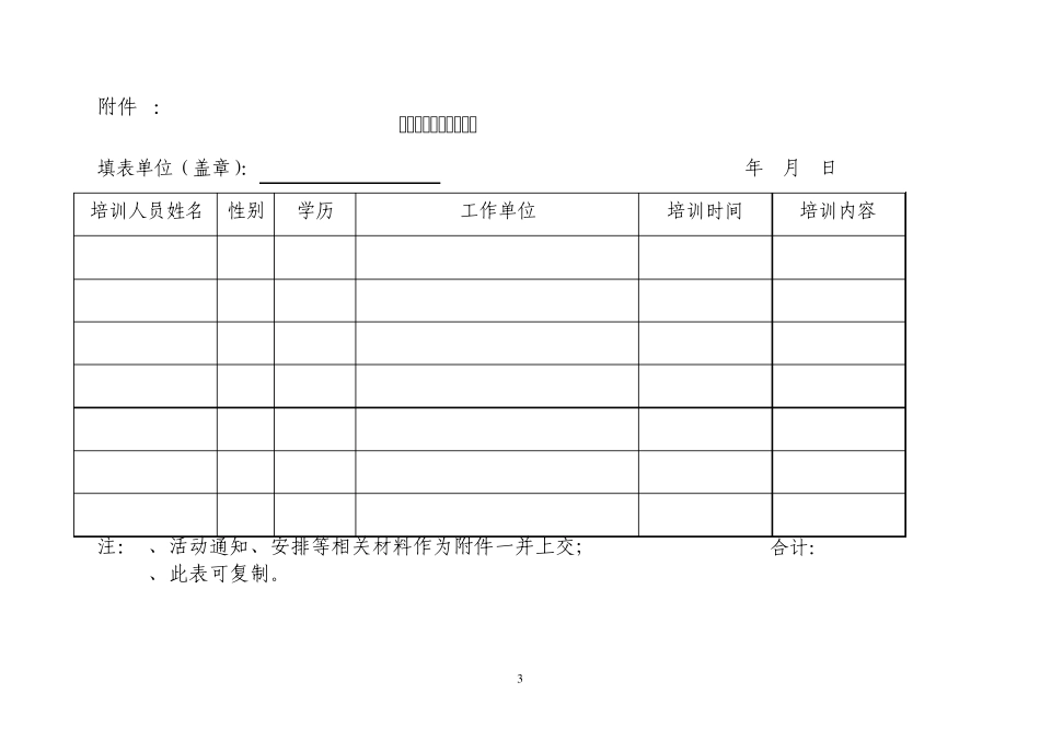 关于命名表彰“陕西省青年突击手(标兵)”的_第3页