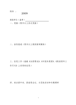 关于命名表彰“陕西省青年突击手(标兵)”的