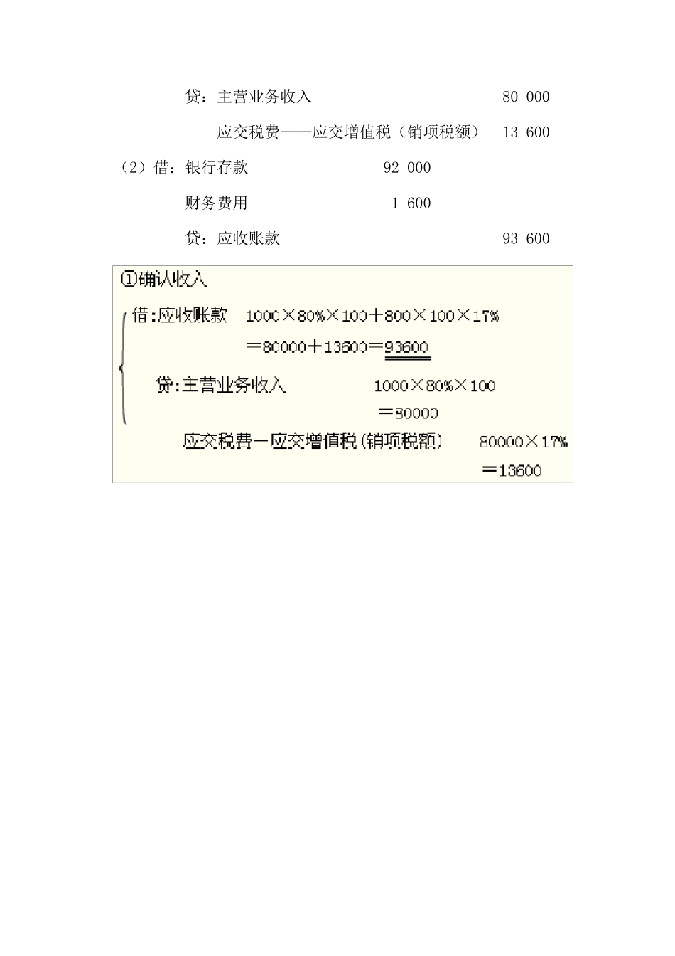 关于商业和现金折扣例题_第2页