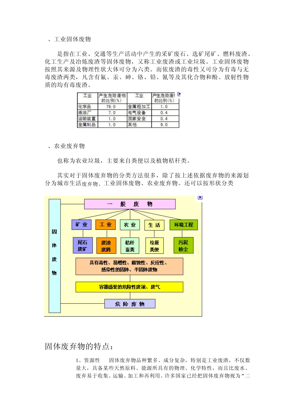 关于固体废弃物的调查报告_第2页