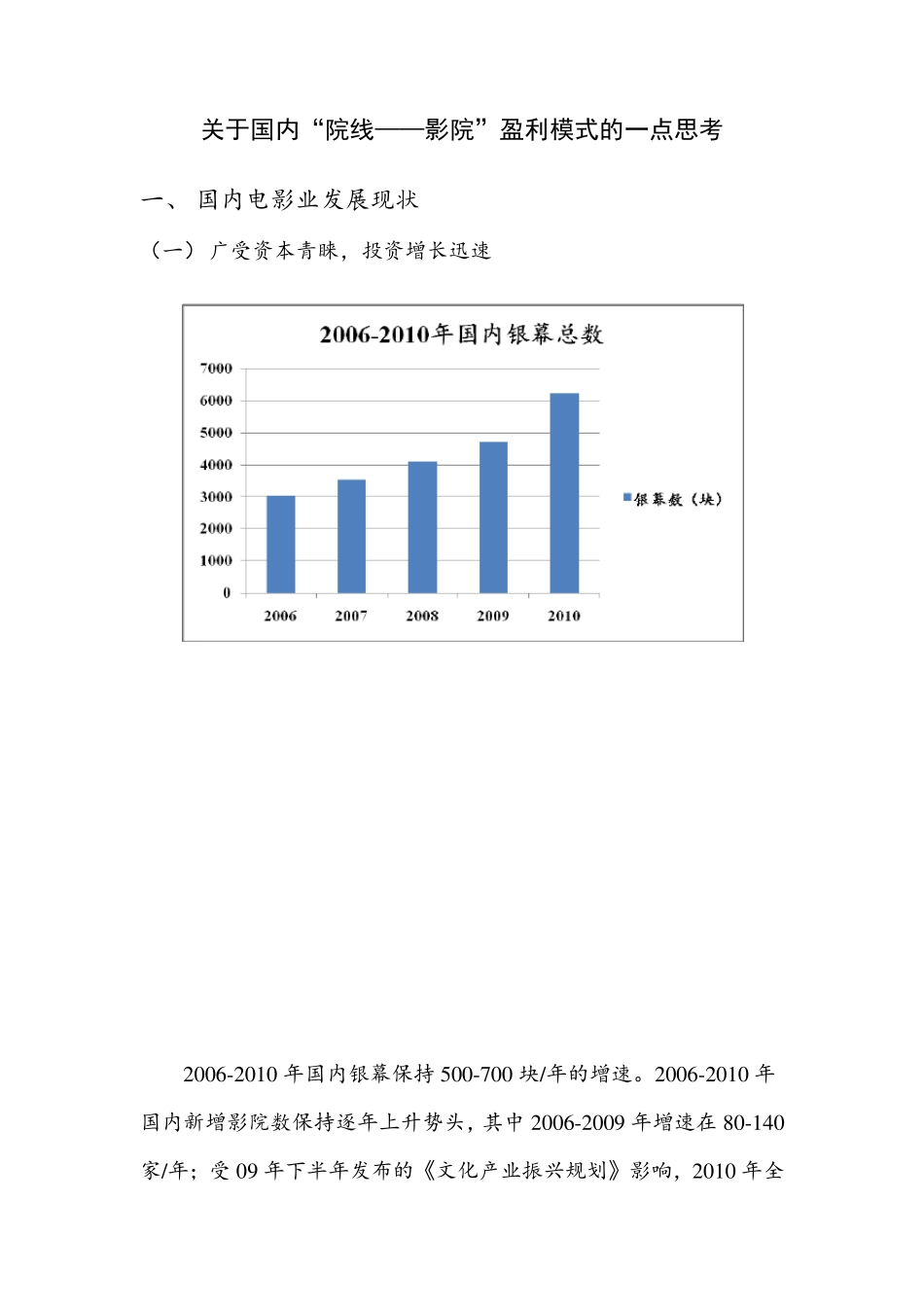 关于国内“院线——影院”盈利模式_第1页