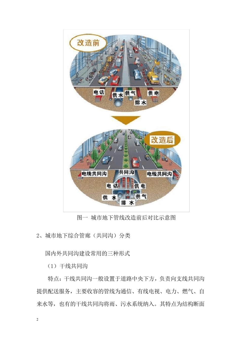 关于地下综合管网的报告_第2页
