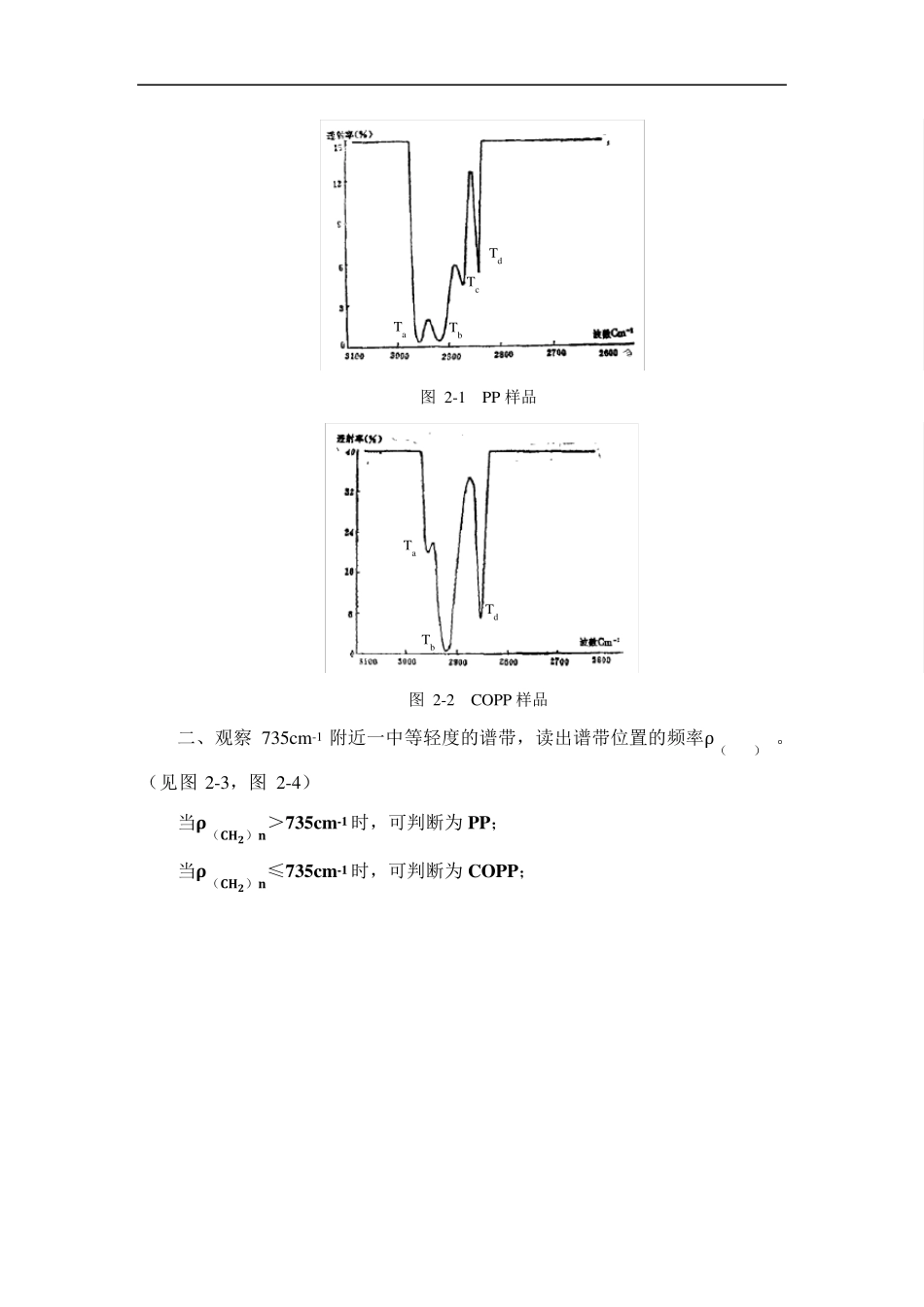 关于均聚聚丙烯和乙丙共聚物的区别_第3页