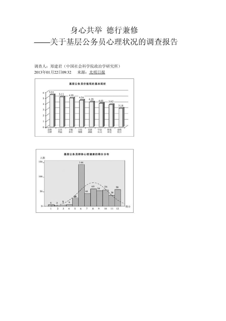 关于基层公务员心理状况的调查报告_第1页