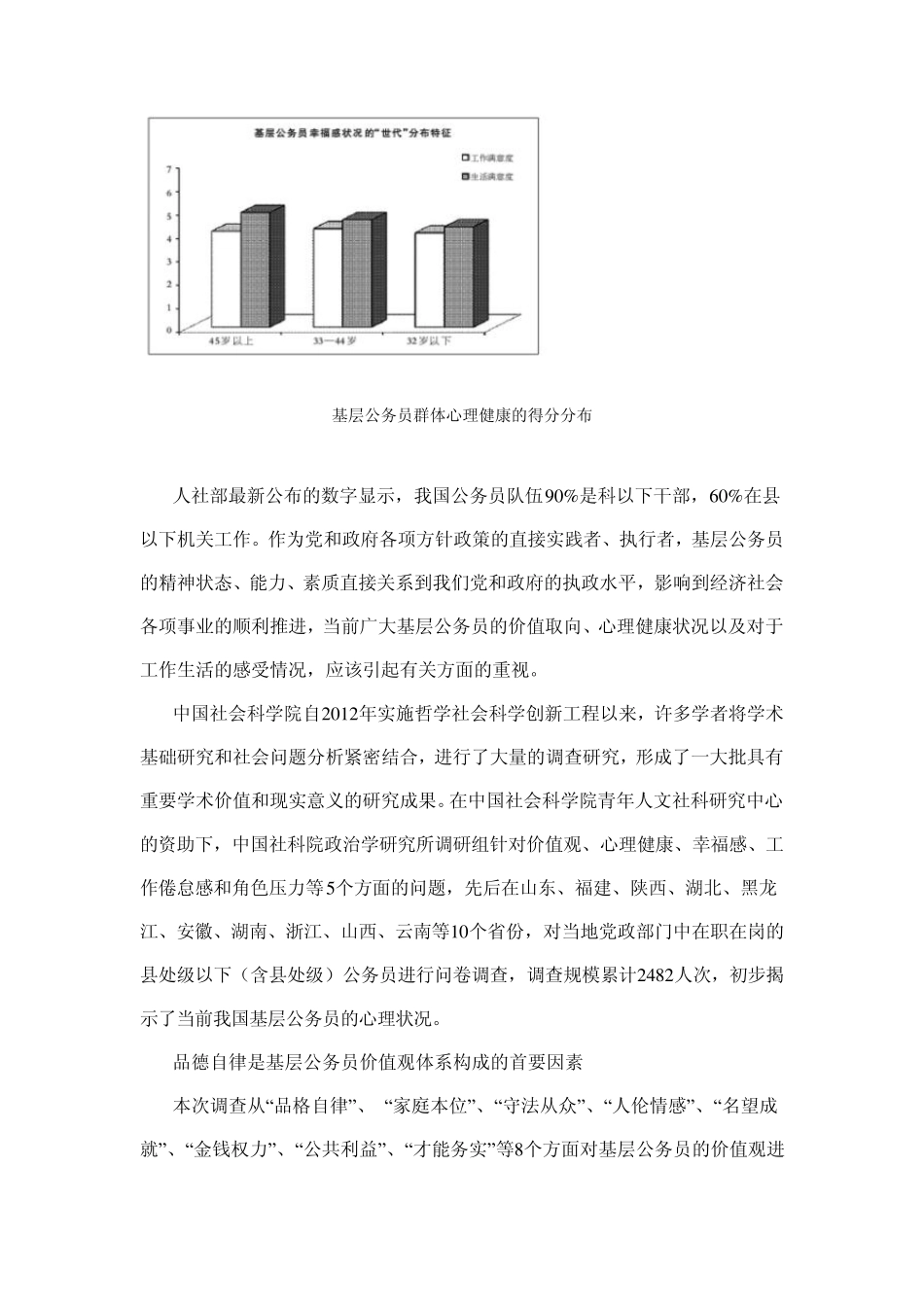 关于基层公务员心理状况的调查报告_第2页