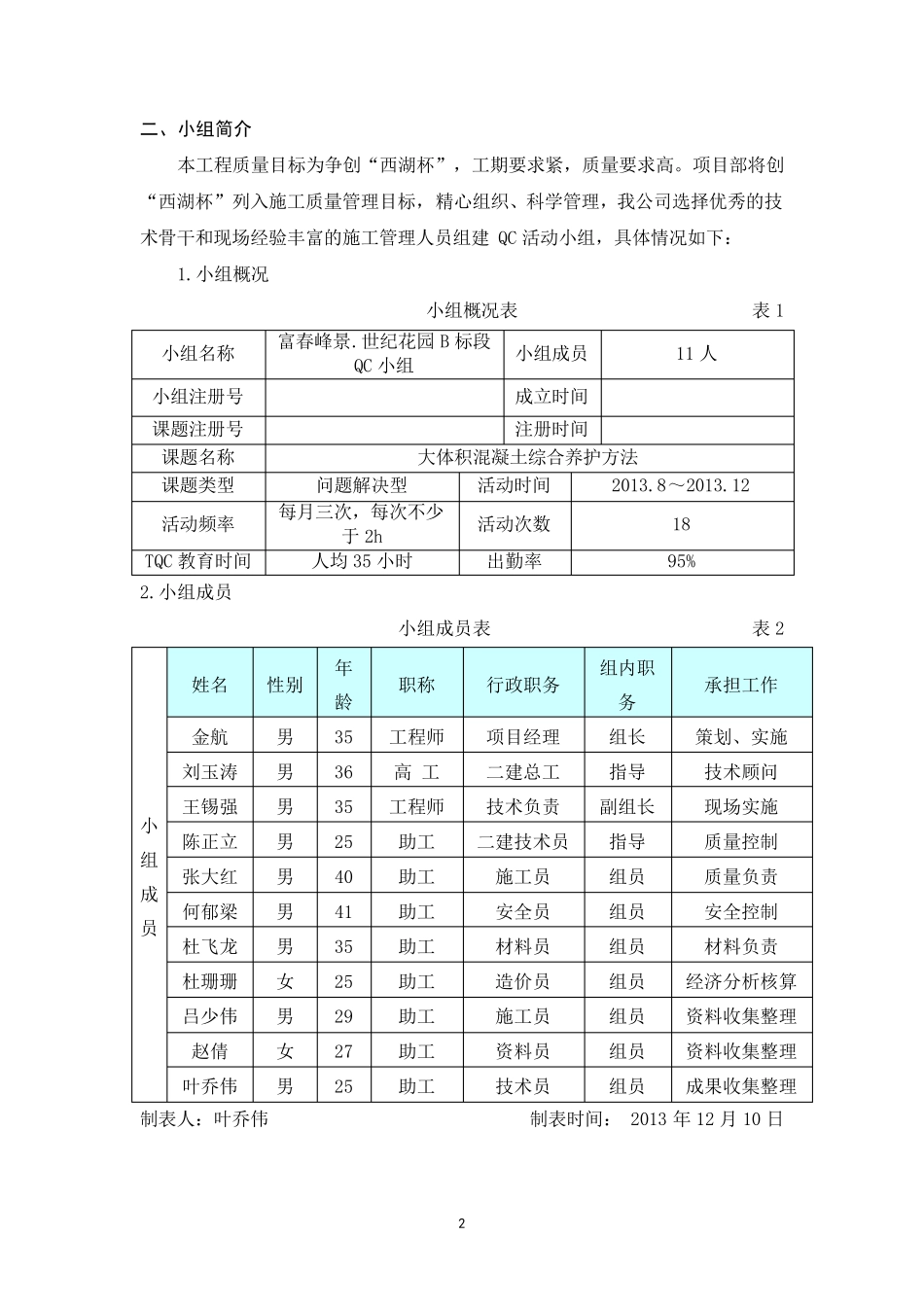 关于大体积混凝土综合养护方法(冷凝管循环水降温+保温养护)_第2页