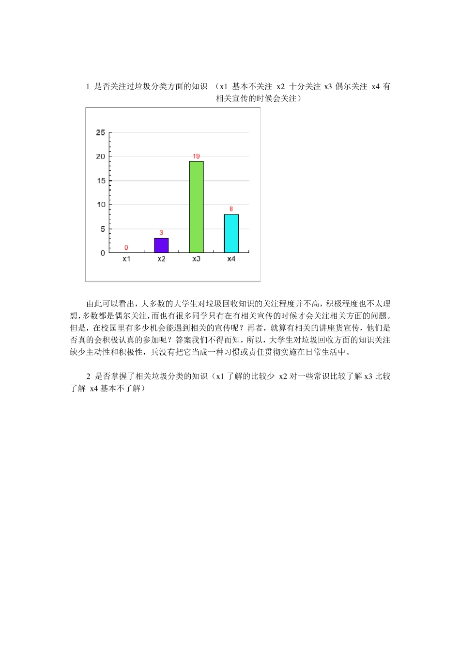 关于大学校园垃圾分类的调查报告_第2页