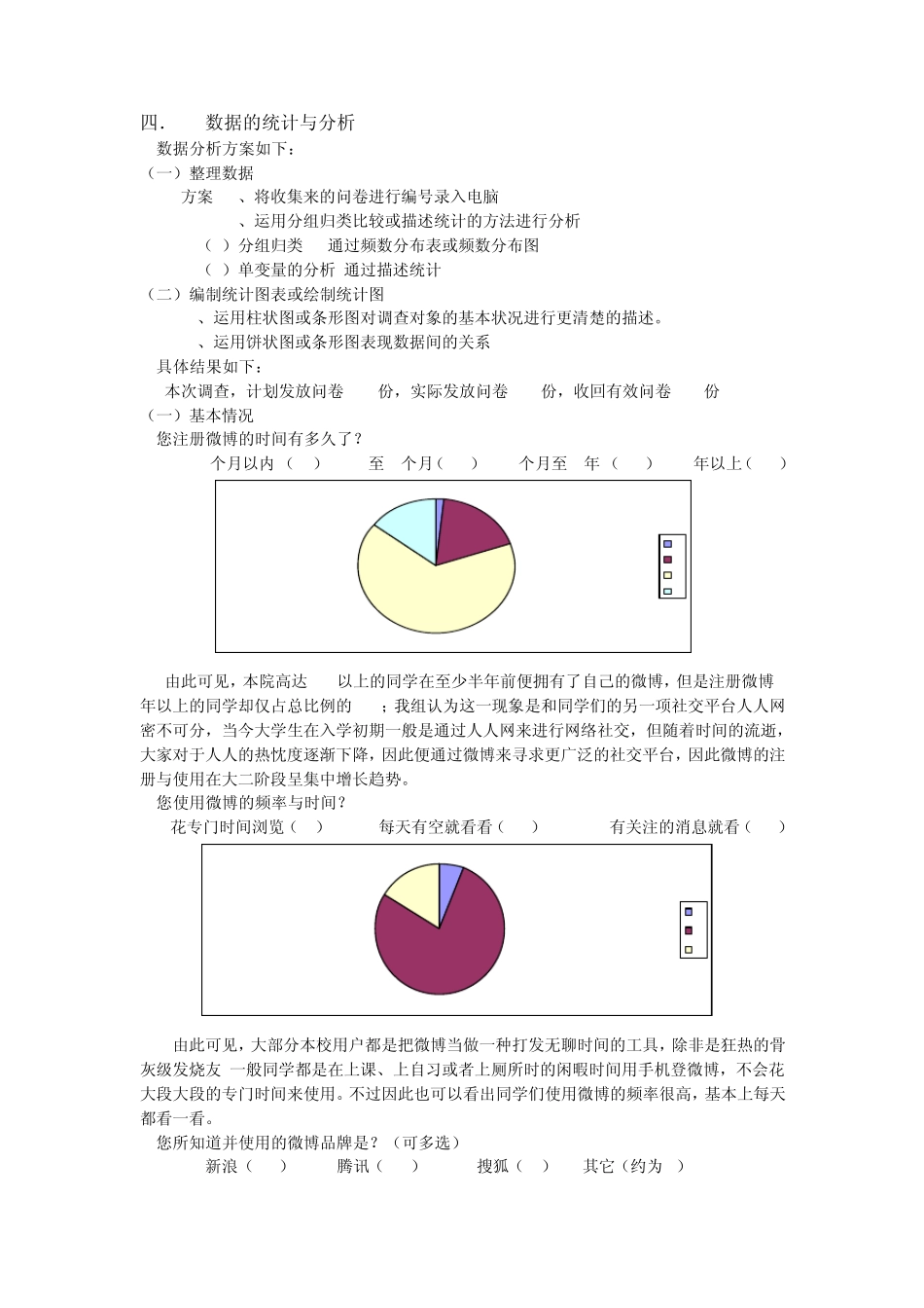 关于大学生使用微博情况的问卷调查报告M_第3页