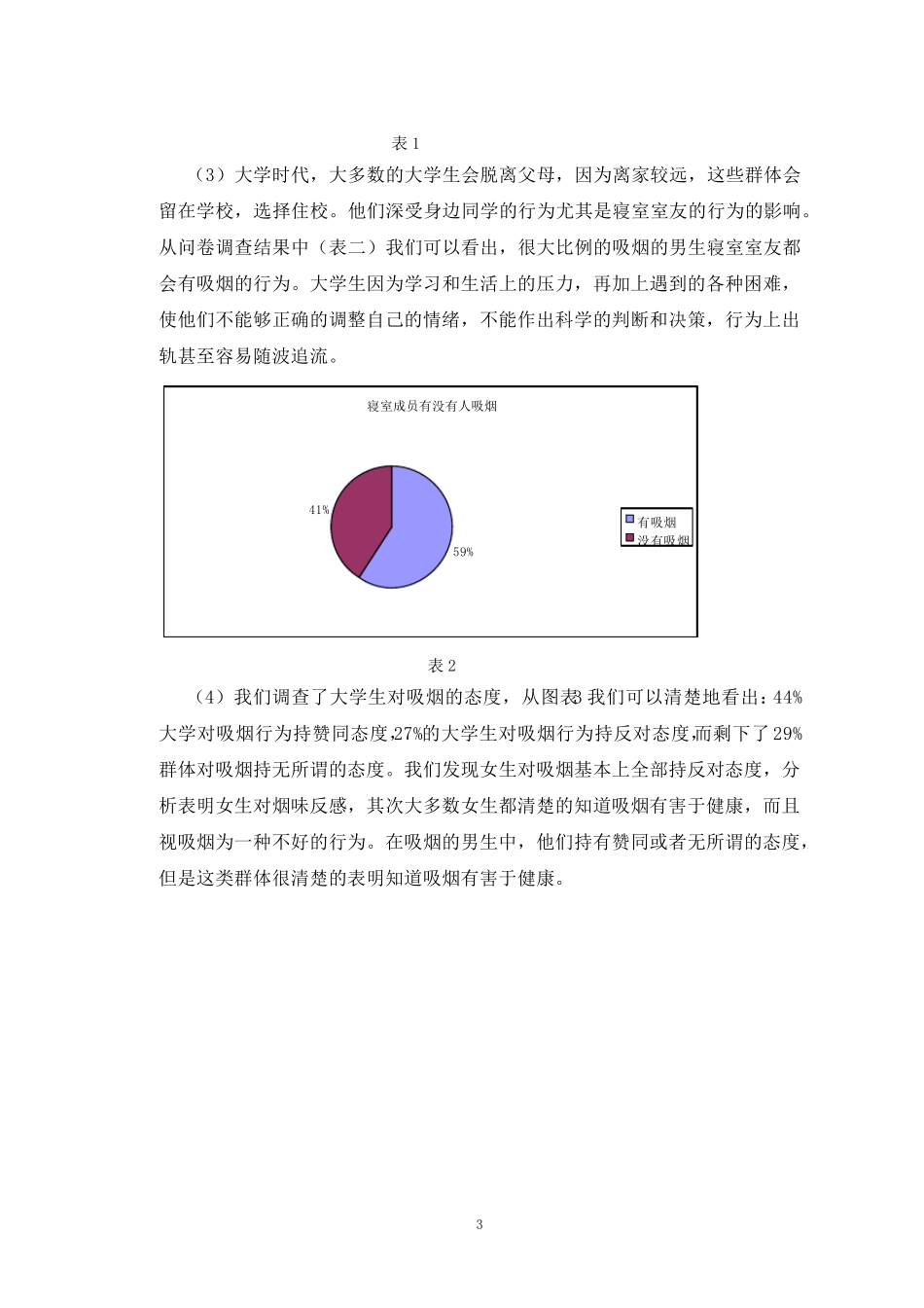 关于大学生吸烟的调查报告_第3页