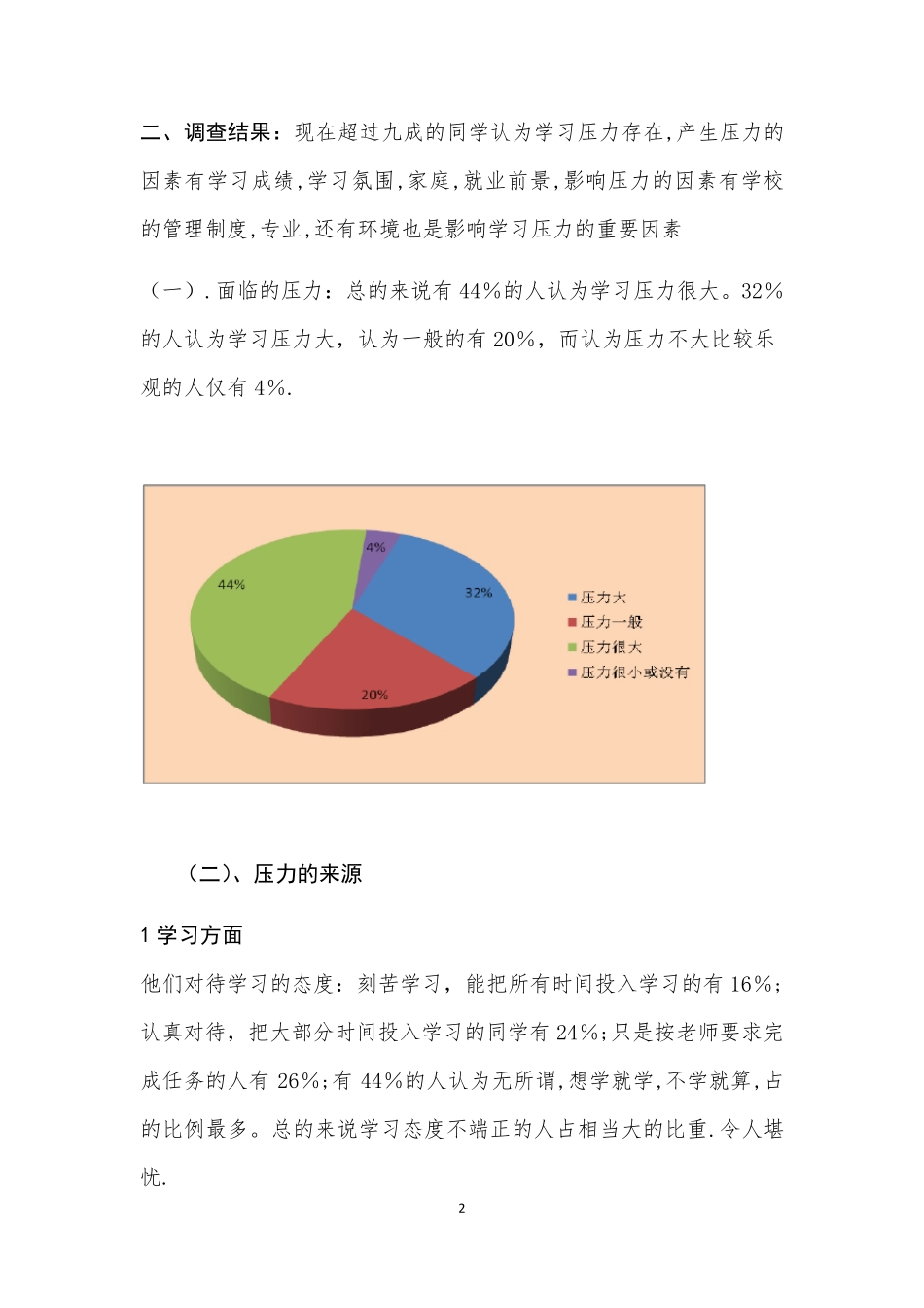 关于大学生学习压力的社会调查报告_第2页