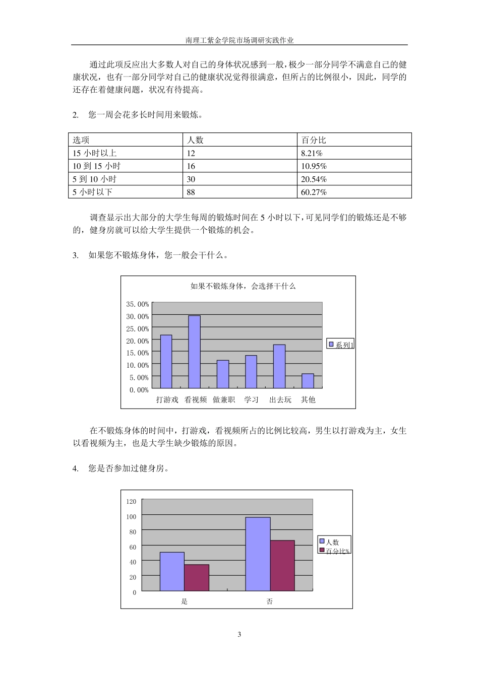 关于大学生对健身房需求的市场调研调查报告_第3页
