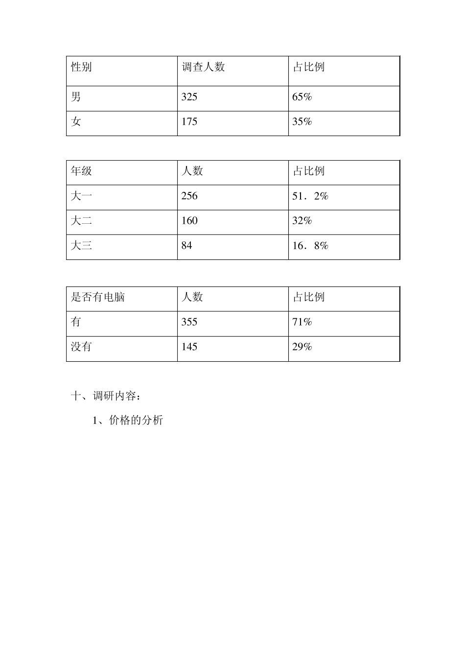关于大学生对电脑需求的调研报告_第3页