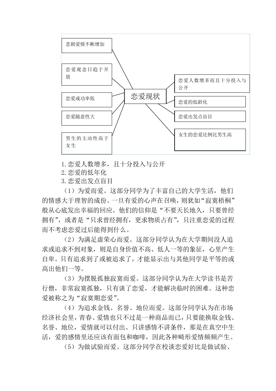 关于大学生恋爱状况的调查报告3000字_第2页