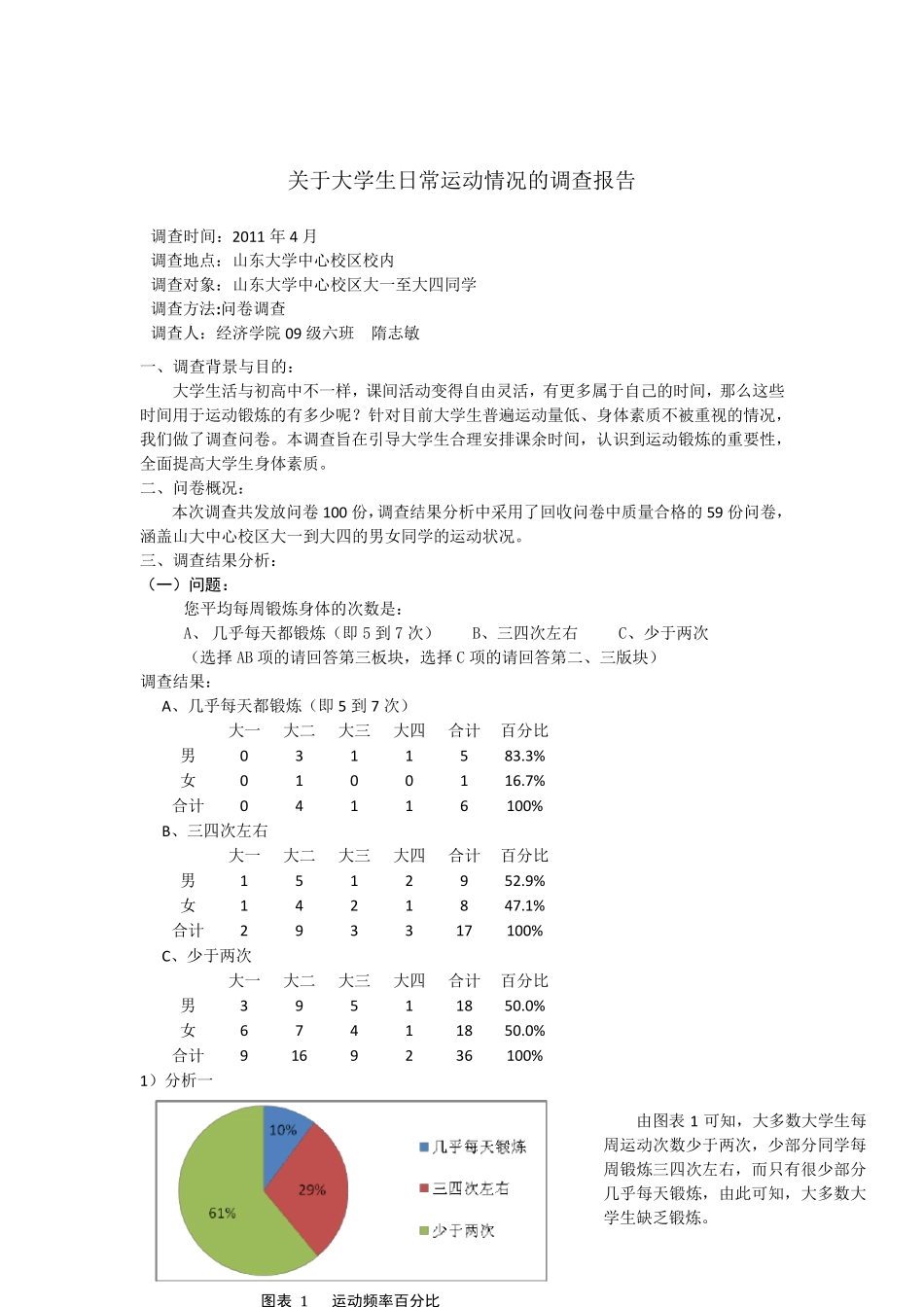 关于大学生日常运动状况的统计调查报告_第3页