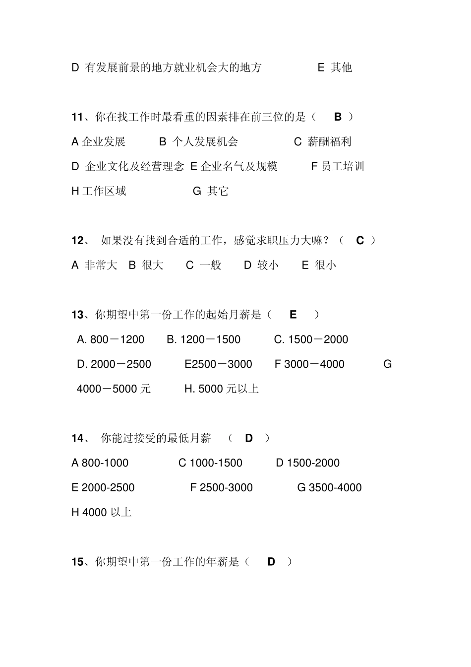 关于大学生期望薪酬调查_第3页
