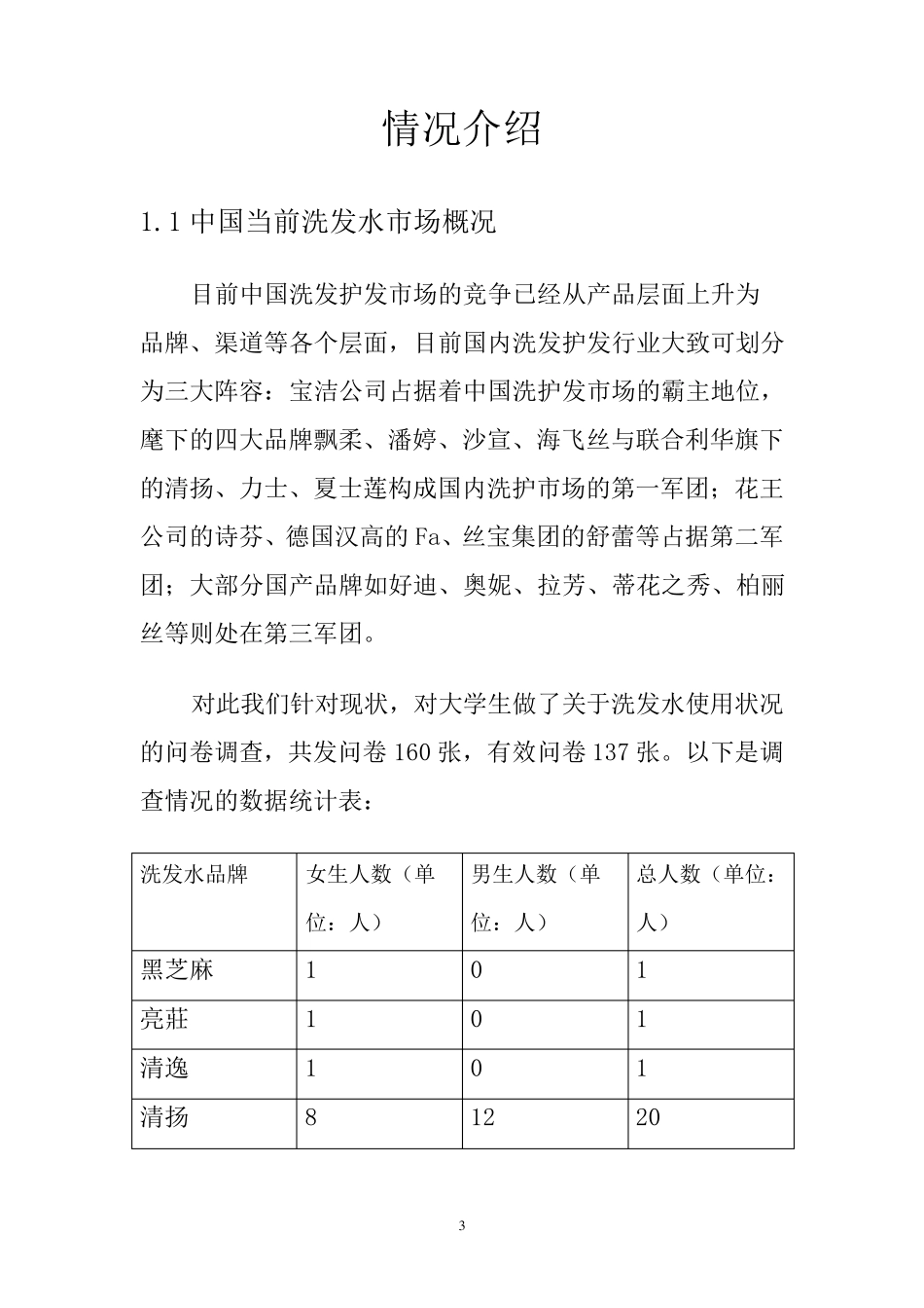关于大学生洗发露使用状况的调查分析报告_第3页