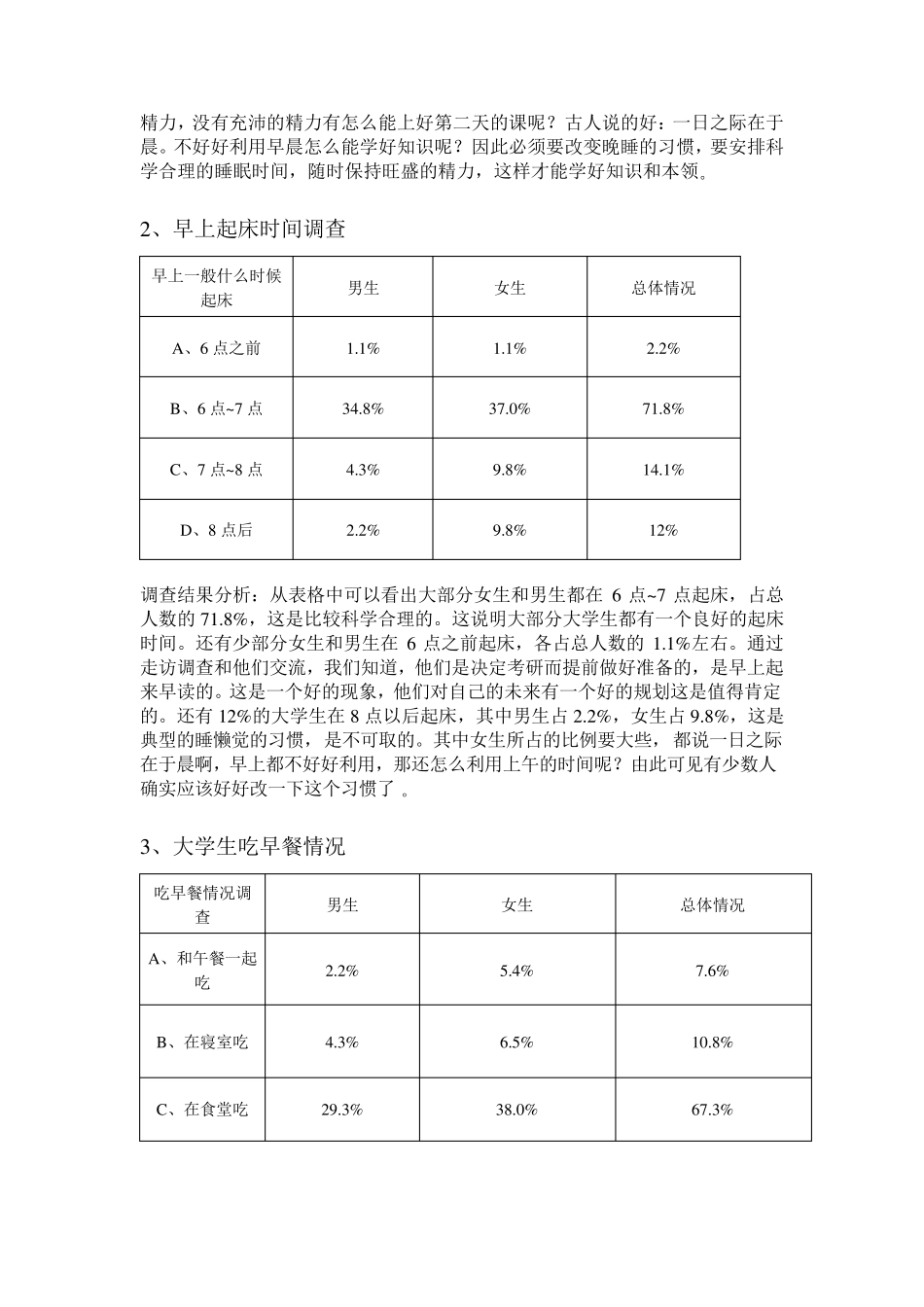 关于大学生生活习惯调查报告_第3页
