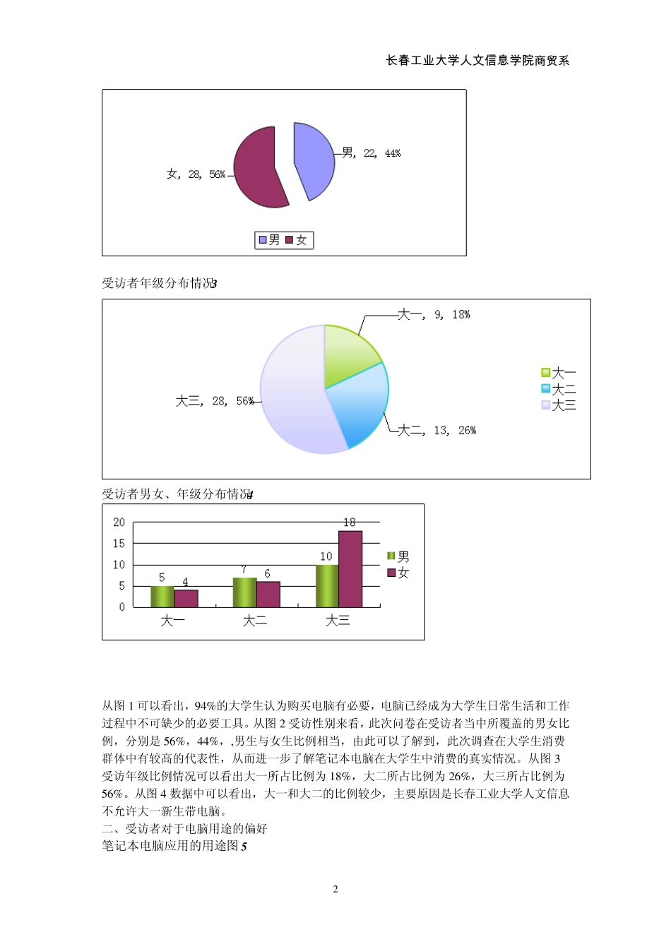 关于大学生笔记本电脑调查报告_第2页