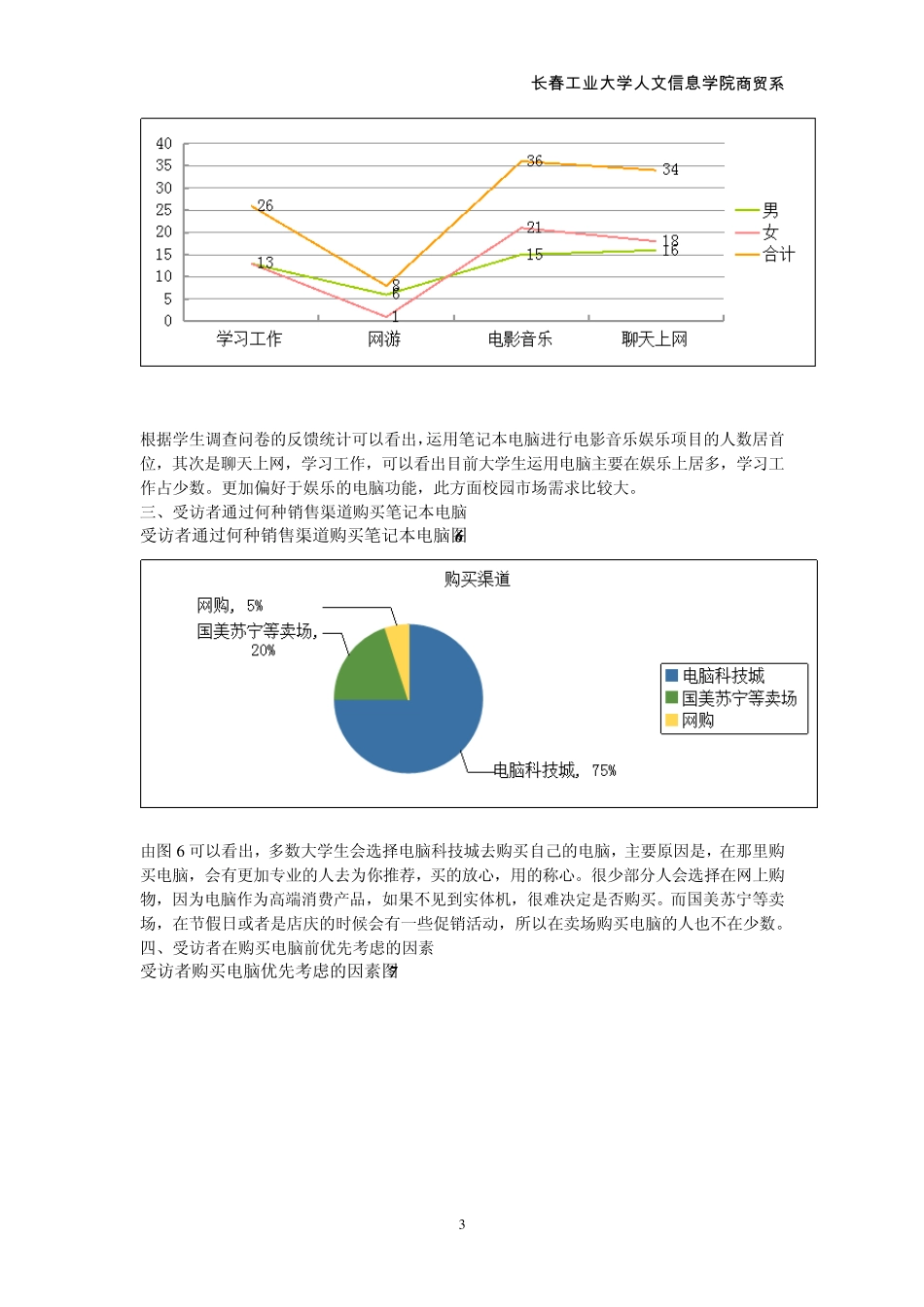 关于大学生笔记本电脑调查报告_第3页