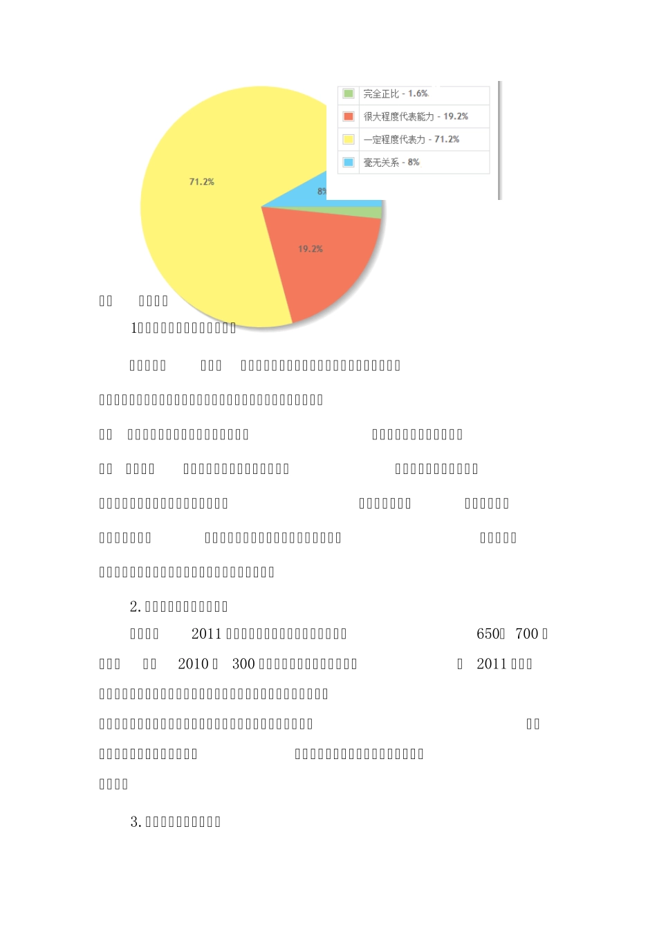 关于大学生考证问题的调查报告_第3页