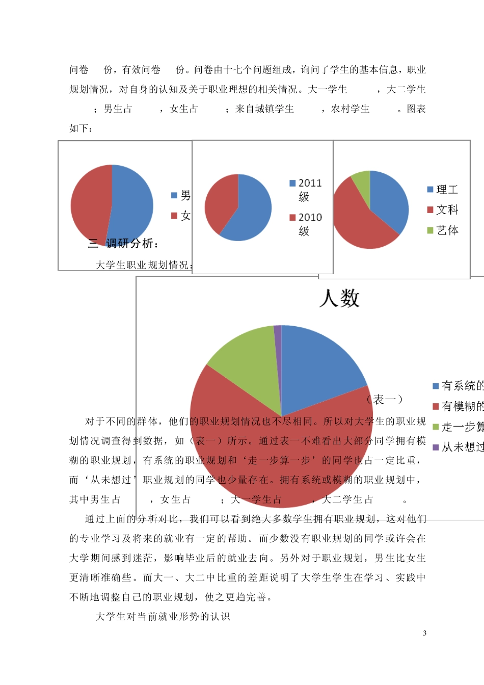 关于大学生职业理想调查报告(罗锦宏小组)_第3页