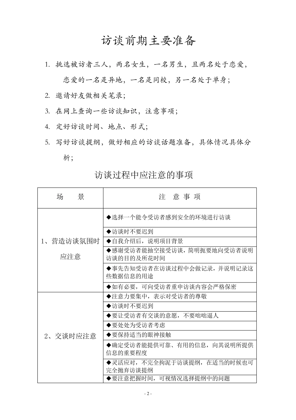 关于大学生谈恋爱问题的访谈_第2页