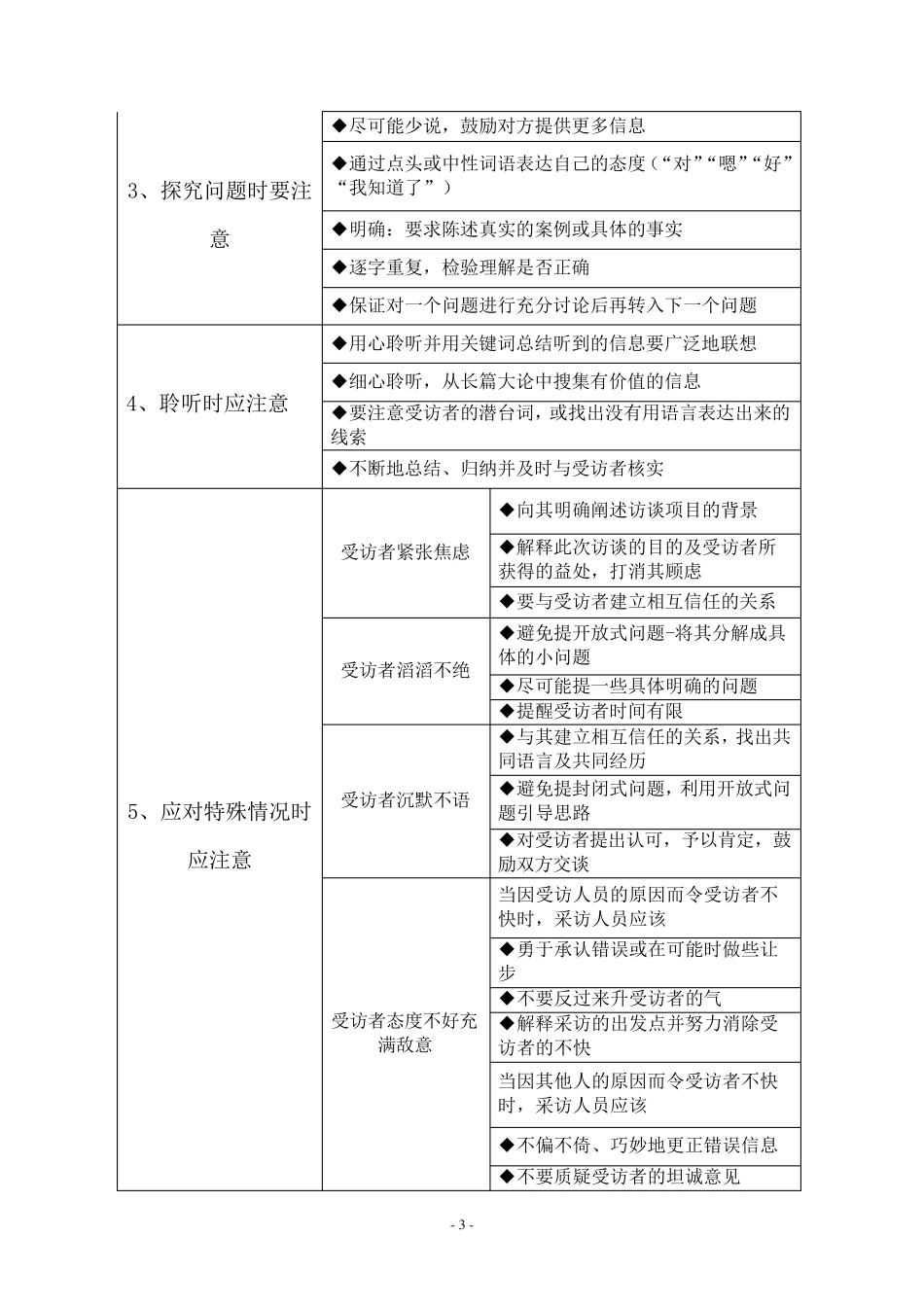 关于大学生谈恋爱问题的访谈_第3页