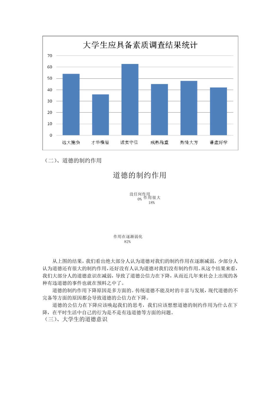 关于大学生道德现状的调查报告_第3页