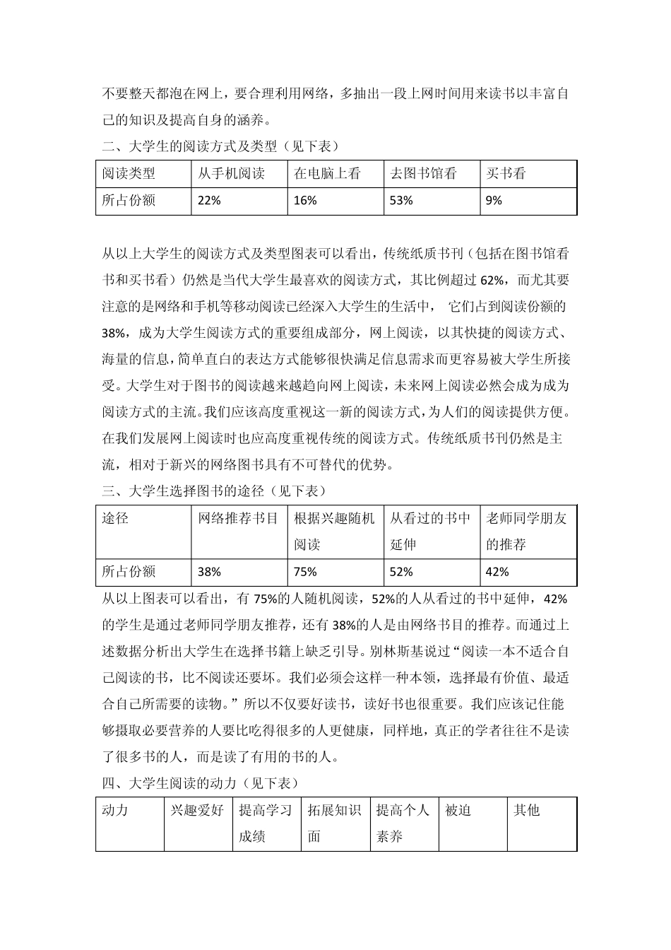 关于大学生阅读情况的调查报告和问卷_第2页